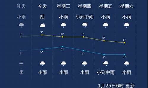 嘉兴接下去一个月天气_嘉兴天气一个月天气