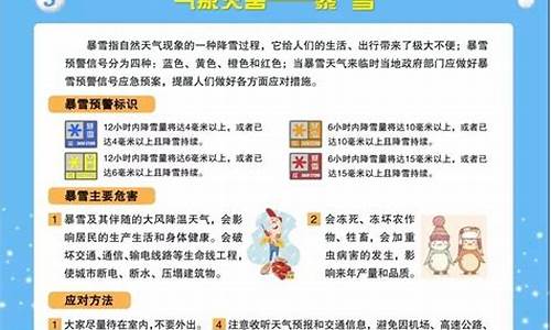 关于冰雪天气文章_关于雨雪冰冻天气的标题