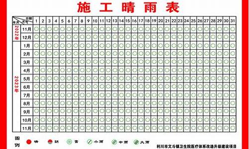 施工现场天气晴雨表_施工晴雨表中天气符号