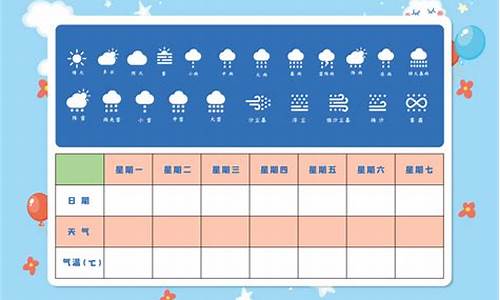 过去天气详细记录表_过往天气查看