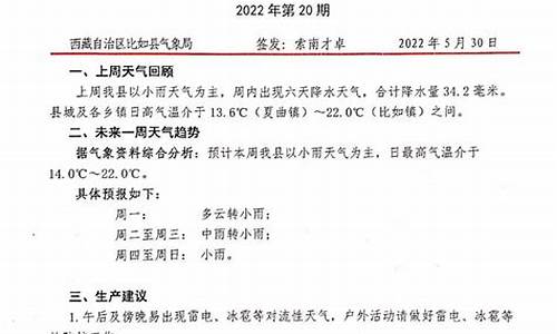 天气变化招标公告_系统更新图片没有了怎么