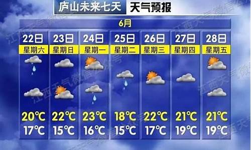 天气骤变时的什么气氛_天气剧变什么意思