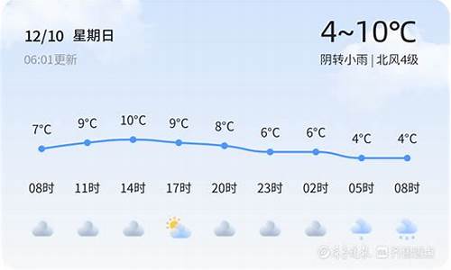 五莲24小时天气详情_30天五莲县天气