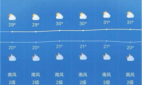 贵州五月天气预报_贵州五月天气预报15天