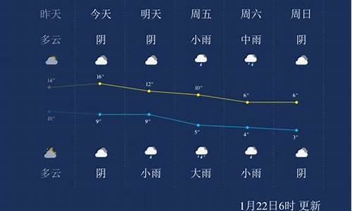 十一安吉天气预报_十一安吉天气预报7天