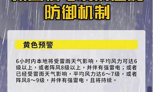 户外雷雨天气应急预案_户外雷雨天气注意事