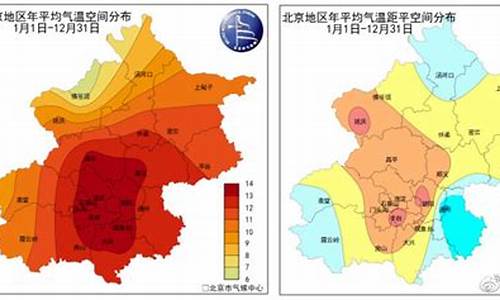 北京通州的天气预报一周天气_北京通州的天