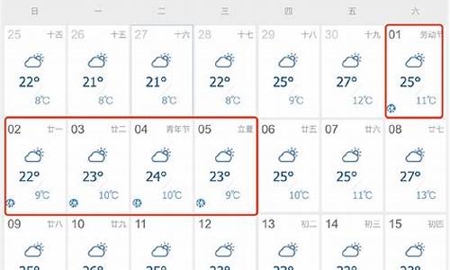 兰州榆中和平天气预报天气_兰州和平天气预