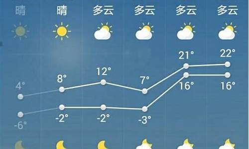 菏泽5月份天气预报30天查询_菏泽六月份