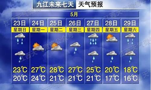 2006江西天气预报_江西往年天气