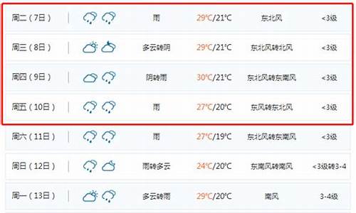 山东聊城天气预报幼儿园_天气预报2345聊城