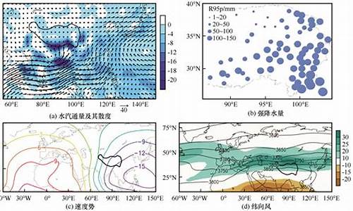 我国东部夏季气温规律_夏季东部的天气系统