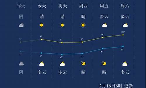 江苏南通海安天气_南通海安天气预报一周七