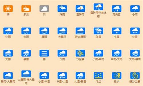 天气预报怎么使用_天气单怎么使用说明