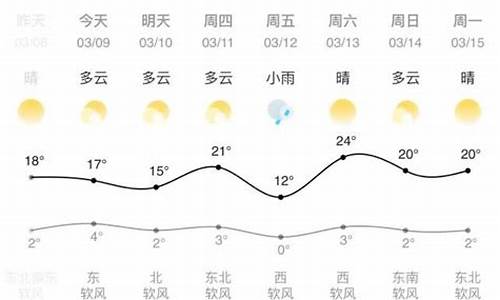 8月中旬兰州天气_八月份兰州天气