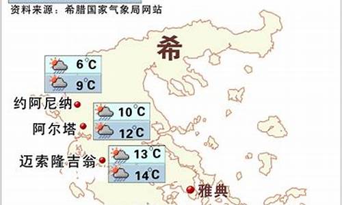 二月希腊天气预报_希腊2月份的天气温度