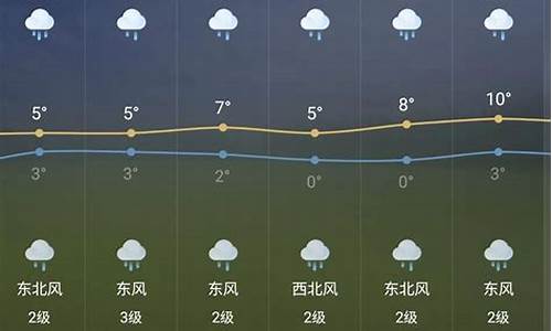 芜湖县天气预报预报_芜湖县天气预报15天