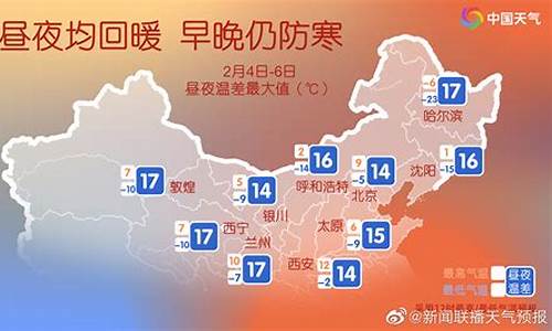 北方未来15天天气预报_北方未来几天气温