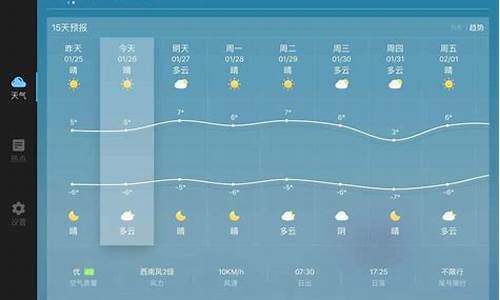 ipad2020怎么改天气地址_怎么修改平板的天气地址