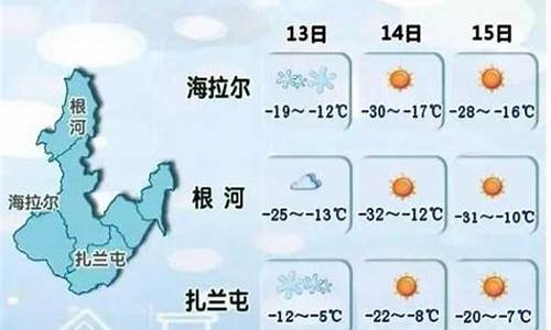 未来一周额尔古纳天气预报_额尔古纳市天气