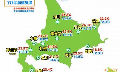 北海道7月中旬天气_北海道一年四季天气