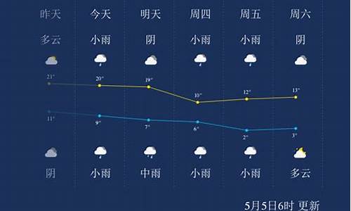 西宁天气青海湖天气10月12日_西宁天气