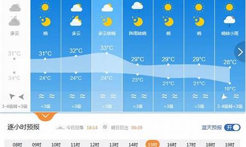 北镇7天气预报_北镇未来七天天气预报