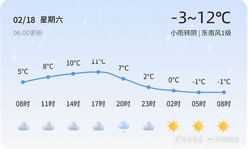 博兴天气预报查询_博兴天气预报30天查询