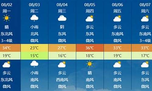 兰州往年天气预报_兰州2016年天气