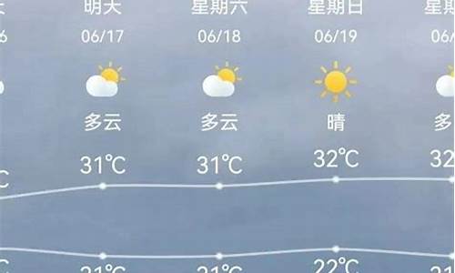 天津塘沽天气预报一周 7天查询_天津塘沽