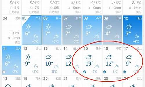 未来10天陕西预报天气_未来10天陕西预