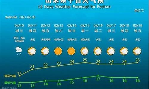 佛山2022过年天气_2021年春节佛山