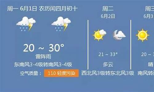 最新更新临沂天气_临沂天气预报最新一周