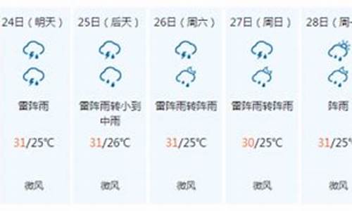 江门天气预报一周7天详情图_江门天气预报