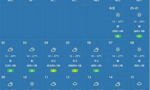 河南省未来20天天气_郑州未来十五天天气