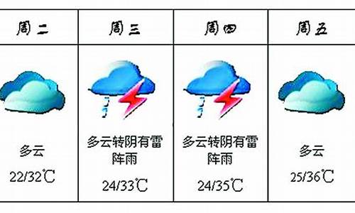 青龙天气预报一周_青龙天气预报一周15天