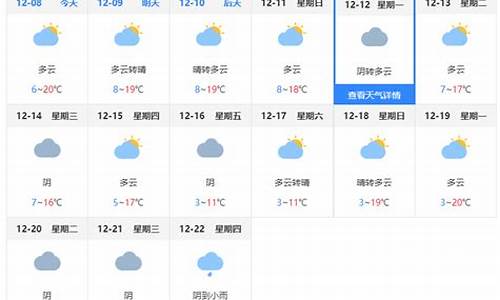 昆明天气预报15天宝宝_昆明天气15天查