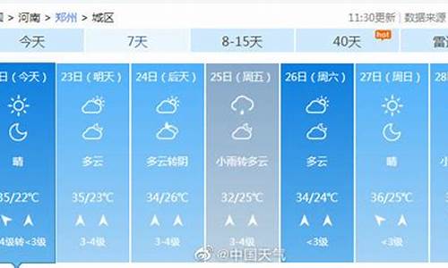 郑州7月16日天气_郑州7月16天气