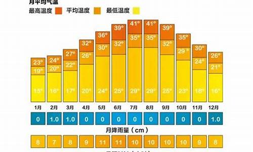 为什么天气一年比一年热_为什么冬天一年比