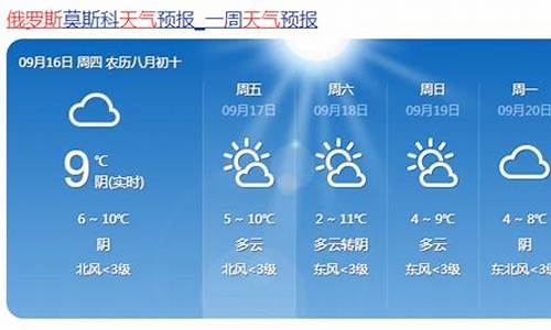 俄罗斯一年四季天气怎么样_俄罗斯一年四季