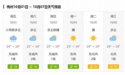 梅州国庆天气预报2023_梅州国庆天气预