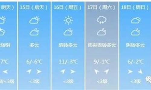 太原市8月份天气情况_山西省太原市8月天气表