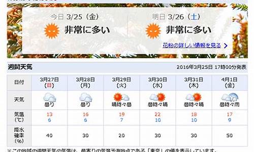 天气预报 东京_东京天气预报一周瘦十斤