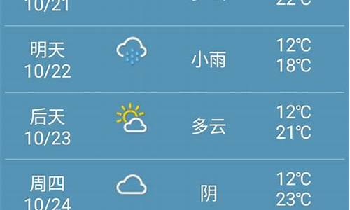 郑州天气预报21天天气_郑州天气预报21