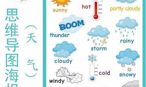 天气英语手绘简笔画大全_英语天气单词和配