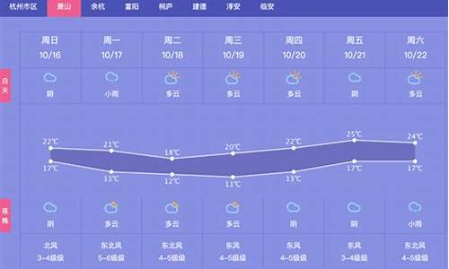 萧山分时天气预报_萧山地区天气预报