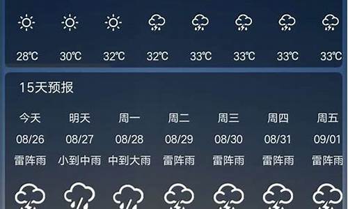 大方天气预报一周查询_大方天气预报天气