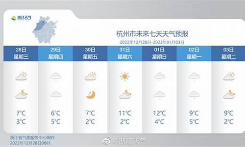 方城县近半月天气_方城县近半月天气情况