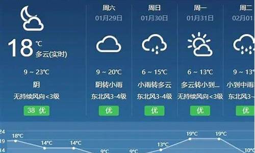 天气预报增城天气30天_天气预报增城天气