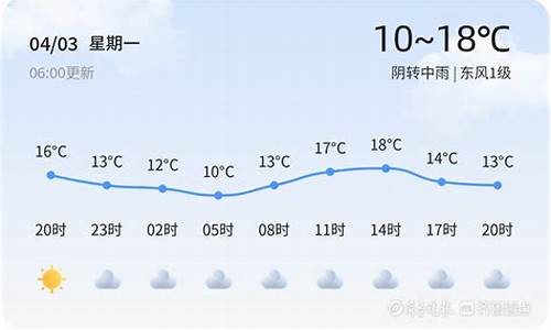 潍坊天气h_潍坊天气逍遥天气